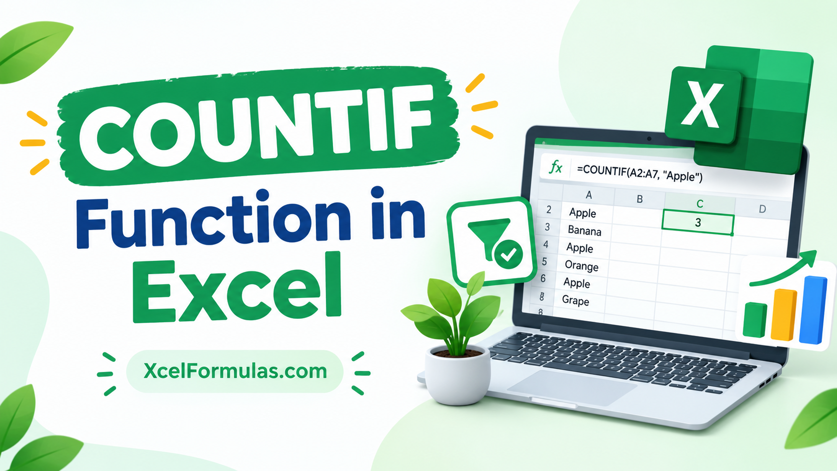 COUNTIF Function in Excel