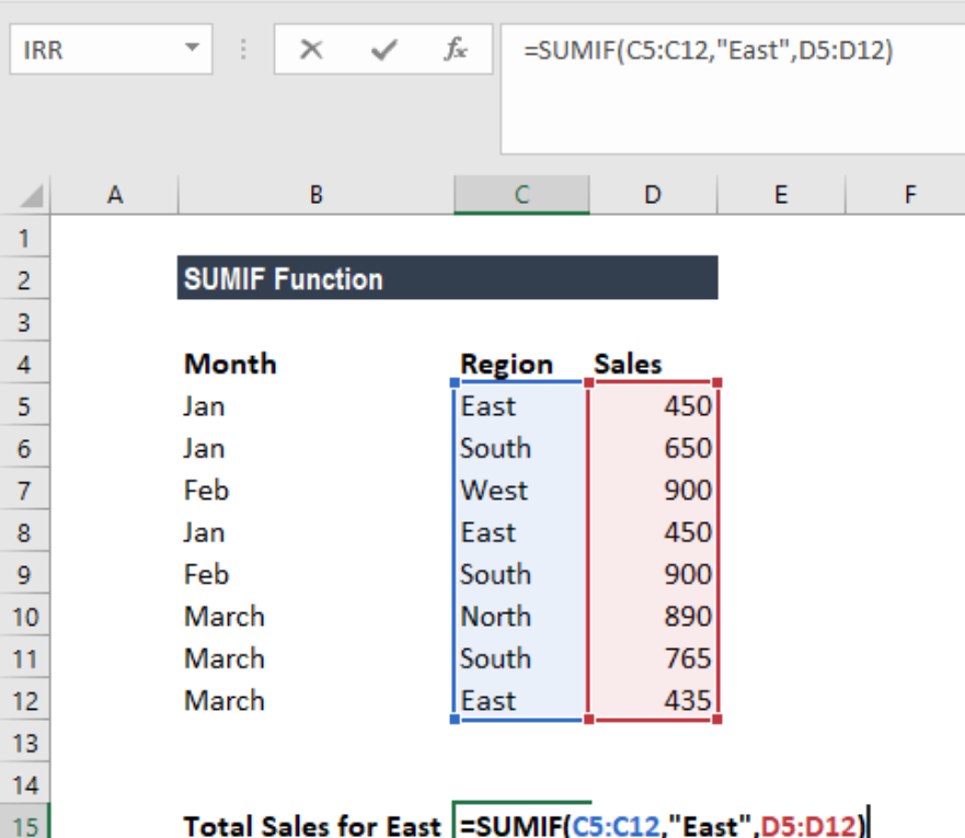 SUMIF Function in Excel - XcelFormulas
