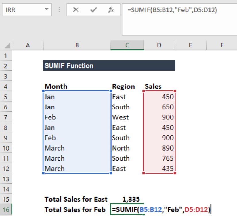 SUMIF Function in Excel - XcelFormulas