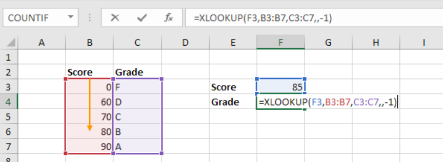 XLOOKUP Function in Excel