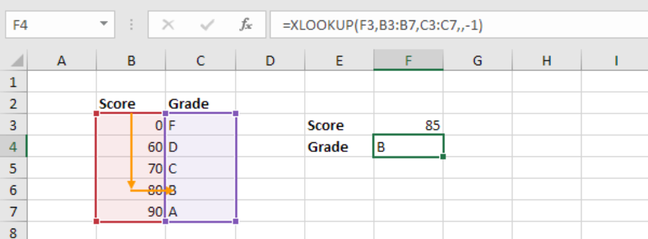 XLOOKUP Function in Excel