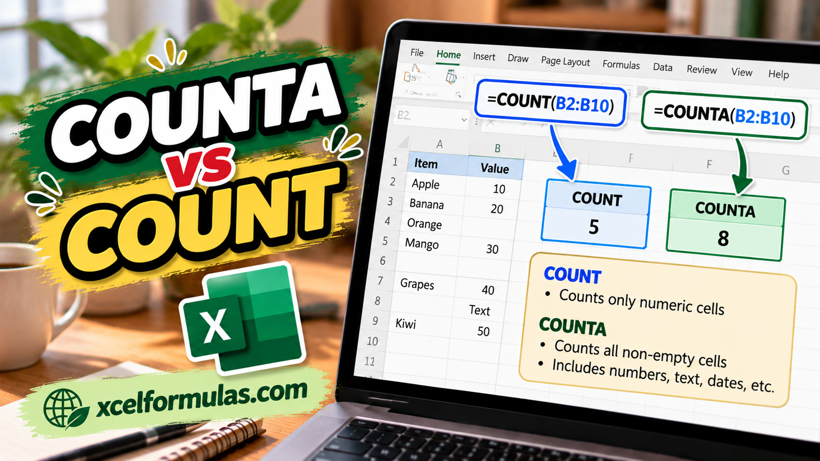 COUNTA vs COUNT